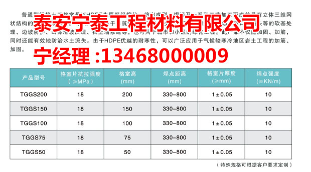 c(din)鿴Ԕ(x)Ϣ(bio)} xΔ(sh)3050